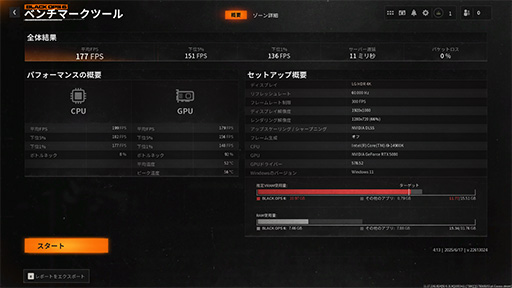 画像ギャラリー No.024のサムネイル画像 / 「4Gamerベンチマークレギュレーション31」をリリース。「CoD:BO6」「モンハンワイルズ ベンチ」「F1 25」を導入