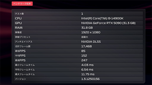 画像ギャラリー No.082のサムネイル画像 / 「4Gamerベンチマークレギュレーション31」をリリース。「CoD:BO6」「モンハンワイルズ ベンチ」「F1 25」を導入