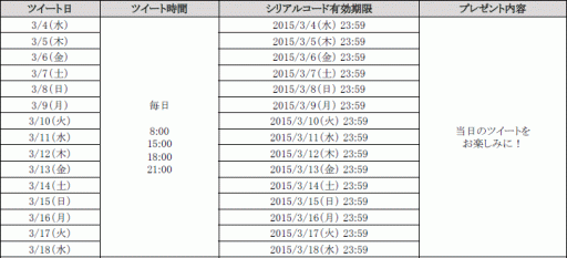 画像ギャラリー No.015のサムネイル画像 / 「AVA」プレイヤー数が200万人突破。豪華賞品が当たる記念キャンペーン実施