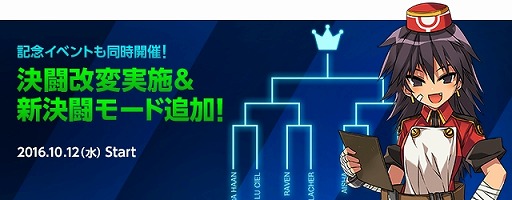 画像ギャラリー No.006のサムネイル画像 / 「ELSWORD」で“超越”アップデートの第2弾が実装。新スキルが習得可能に