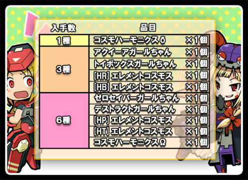 画像ギャラリー No.005のサムネイル画像 / 「コズミックブレイク」,「コズミックコマンダー」とコラボした“混沌戦”が明日登場