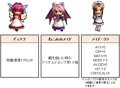 画像ギャラリー No.002のサムネイル画像 / 「Le Ciel Bleu」のアニバーサリーイベント,2週目突入で内容変更