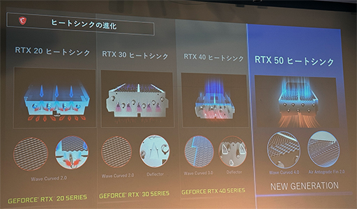 画像ギャラリー No.006のサムネイル画像 / MSIが秋葉原で最新PCパーツの紹介イベントを開催。RTX 50搭載グラフィックスカードと電源ユニットに注目