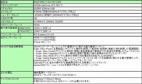 画像ギャラリー No.005のサムネイル画像 / ASUS,「GeForce GTX 550 Ti」搭載でOC仕様のカード3製品を発売
