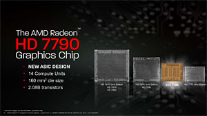 #034Υͥ/Radeon HD 7790ץӥ塼GTX 650 Ti顼Ȱ֤Ť줿GPUBonaire XTפμϤõ