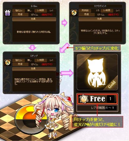 画像ギャラリー No.005のサムネイル画像 / 「燐光のレムリア」,「愛兎箱」販売開始&アイテムドロップ率25%アップ実施