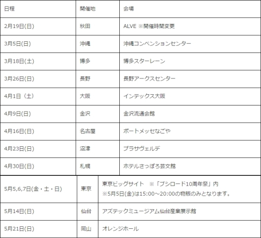 画像ギャラリー No.003のサムネイル画像 / 「ラブライブ!スクフェス」,4月1日に行われたリアルイベントのレポートが公開