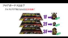 画像ギャラリー No.061のサムネイル画像 / 限界突破やユニットポイントなど次回アップデートの新要素が発表された,「ディバインゲート」公式生放送をまとめてレポート