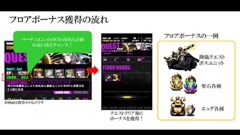 画像ギャラリー No.062のサムネイル画像 / 限界突破やユニットポイントなど次回アップデートの新要素が発表された,「ディバインゲート」公式生放送をまとめてレポート