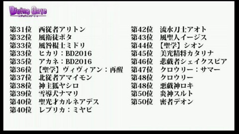 画像ギャラリー No.079のサムネイル画像 / 限界突破やユニットポイントなど次回アップデートの新要素が発表された,「ディバインゲート」公式生放送をまとめてレポート