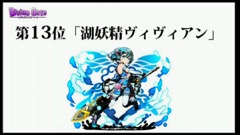 画像ギャラリー No.097のサムネイル画像 / 限界突破やユニットポイントなど次回アップデートの新要素が発表された,「ディバインゲート」公式生放送をまとめてレポート