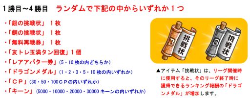 画像ギャラリー No.001のサムネイル画像 / 「城とドラゴン」,「腕くらべレアアイテム争奪バトル」が9月5日に開催