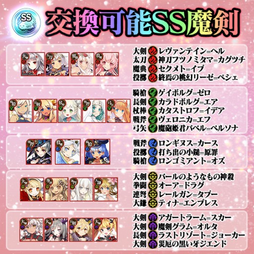 画像ギャラリー No.011のサムネイル画像 / 「ブレイブソード×ブレイズソウル」2周年記念「大感謝キャンペーン」を4月8日に実施