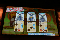 画像ギャラリー No.031のサムネイル画像 / 「モンスターハンター ストーリーズ」の最新情報が明かされたプレス発表会をレポート。CMキャラクターのDAIGOさんやナビルー役のM・A・Oさんも登壇