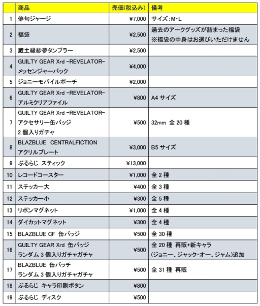 画像ギャラリー No.001のサムネイル画像 / アークシステムワークスがTGS 2015の物販ブースに出展