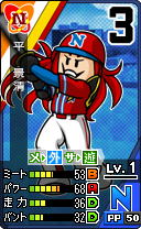 画像ギャラリー No.033のサムネイル画像 / 3DS「プロ野球 ファミスタ リターンズ」のPVが公開。ナレーションはピノ役,落合福嗣さんが担当