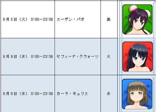 画像ギャラリー No.004のサムネイル画像 / 「天衣創聖ストライクガールズ」,特定メンバーが出現する限定ガチャを実施