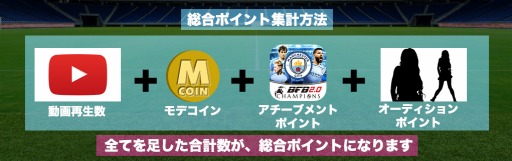 画像ギャラリー No.003のサムネイル画像 / 「BFBチャンピオンズ2.0」ModeCoで「秘書No.1コンテスト」を4月8日に実施