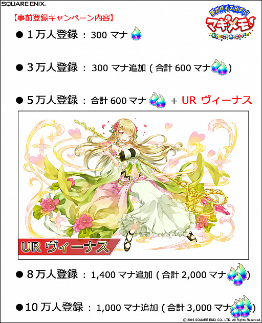 画像ギャラリー No.001のサムネイル画像 / クイズに答えて敵を倒せ。最大4人同時プレイが可能な新作アプリ「協力クイズRPG マギメモ」で事前登録キャンペーンがスタート