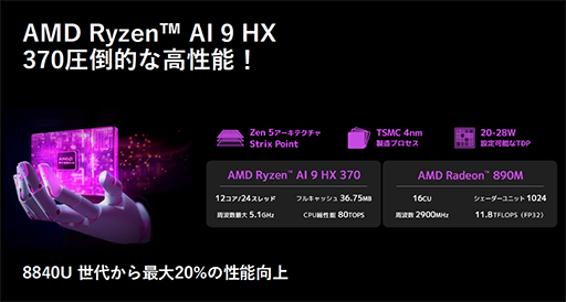 画像ギャラリー No.005のサムネイル画像 / ゲーマー向け小型ノートPC「GPD WIN Mini」2025年モデルの展示が始まる。モンハンワイルズのベンチマークテスト結果も公開