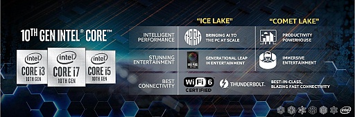 #013Υͥ/Intel Performance For The Real WorldץݡȡΡPCʬͥĴ