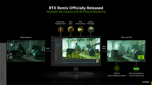 画像ギャラリー No.003のサムネイル画像 / DirectX 12がAI活用シェーダ技術「ニューラルシェーダ」に対応。GDC 2025で発表する話題をNVIDIAが明らかに