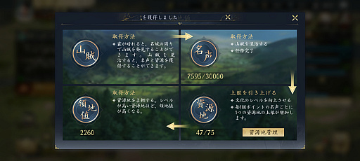 画像ギャラリー No.017のサムネイル画像 / 「信長の野望 天下への道」いきなり城主でらくらく発展! 仲間と天下を目指せ! 事前登録開始のMMO歴史戦略シミュレーションを体験【PR】