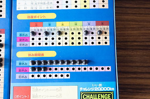 画像ギャラリー No.006のサムネイル画像 / 国鉄ゲーム「いい旅チャレンジ20,000km」は,今は無き特急や路線に出会えるエモい旅 昭和・平成レトロボードゲーム大百科 第2回