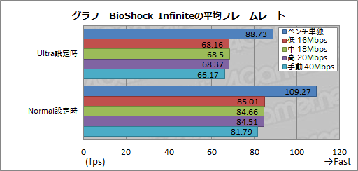 画像集#037のサムネイル/マイコンソフト初のUSB接続型キャプチャデバイス「XCAPTURE-1」レビュー。 USB 3.0対応で1080p/60Hzでの録画を実現