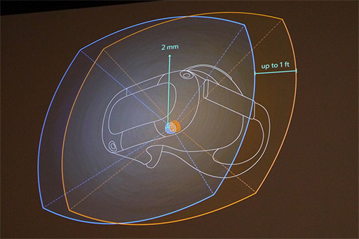  No.010Υͥ / Oculus VRΥɥVR HMDSanta CruzפθץȥפǤž夬Ͼ塹ǡǤؤδԤޤ