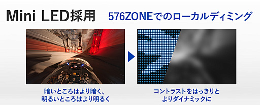 画像ギャラリー No.024のサムネイル画像 / Amazonゲーミングストアで学ぶゲームデバイス用語。「WOLED」「QD-OLED」「ラピッドトリガー」「SOCD」などの最新技術が分かる【PR】