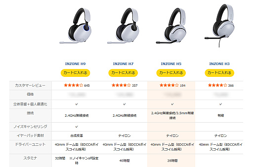 画像ギャラリー No.029のサムネイル画像 / Amazonゲーミングストアで学ぶゲームデバイス用語。「WOLED」「QD-OLED」「ラピッドトリガー」「SOCD」などの最新技術が分かる【PR】