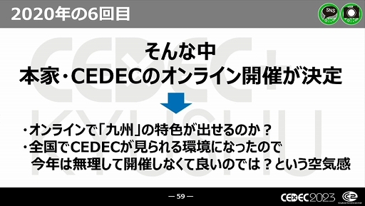  No.023Υͥ / CEDEC 2023϶ǯ夬򸫤Ƥʡȳ΢ˤ뤵ޤޤάϤȤ