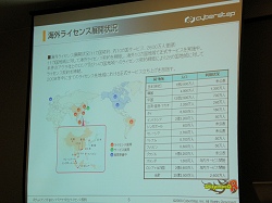 画像集#002のサムネイル/「GetAmped」がロシア,バルト3国などでサービス決定,サイバーステップはアジア&BRICsの任天堂を目指す
