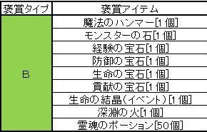 画像ギャラリー No.007のサムネイル画像 / 「ナイトオンラインクロス」でチェックポイントをめぐるイベントが本日から実施