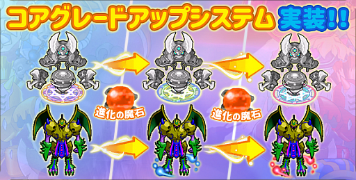 画像ギャラリー No.001のサムネイル画像 / 「ミックスマスターJP」,モンスターグレードアップシステムが追加