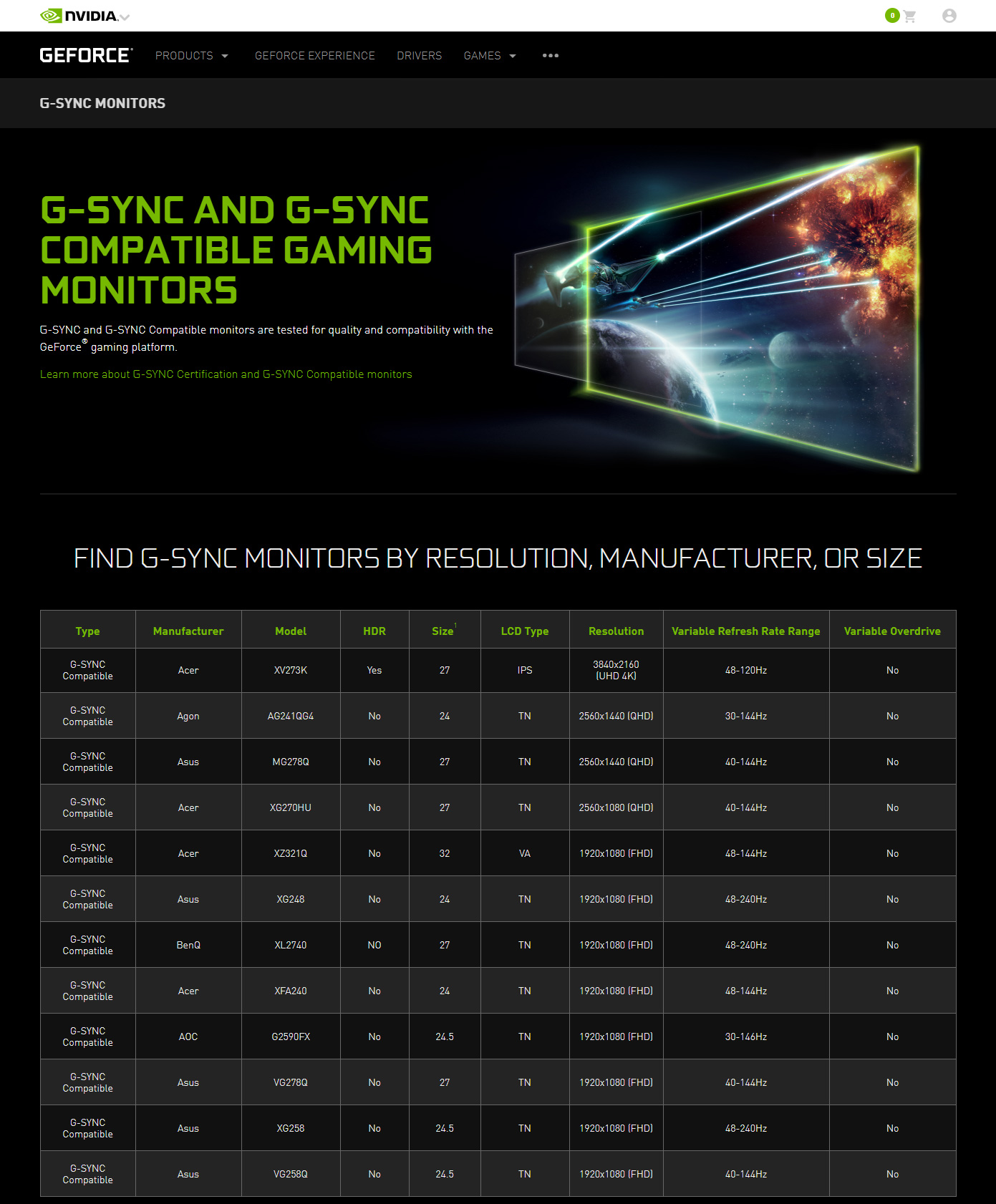 画像集 No.002 / 「GeForce 417.71 Driver」公開。FreeSync対応ディスプレイでG-SYNCを利用