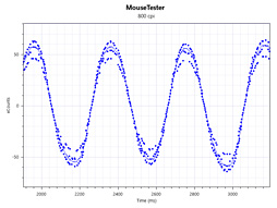 画像ギャラリー No.039のサムネイル画像 / 「Razer Basilisk」レビュー。第5世代光学センサー搭載の「FPS向けマウス」は何が新しい?