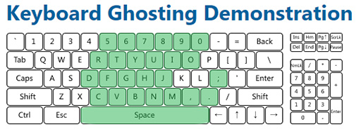 画像ギャラリー No.017のサムネイル画像 / Logicool G「G810」レビュー。本日発表の「純粋なRomer-Gキーボード」は,あえて“らしさ”を切り捨て,万人受けを目指した意欲作だ
