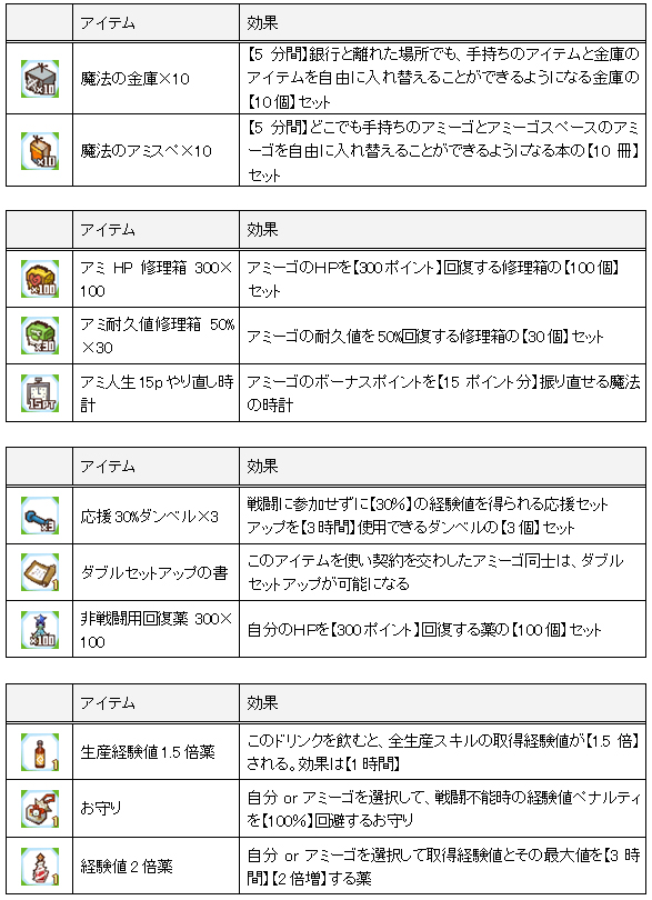 画像集no 016 アミーゴ アミーガ お正月アイテム イベント情報