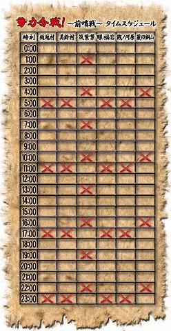 画像ギャラリー No.001のサムネイル画像 / 「Blade Chronicle」,アップデートで「念術の型」を上方修正