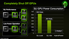 画像集#014のサムネイル/ゲーマーのための「PureVideo」発達史,2008年初頭版