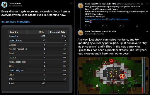 画像ギャラリー No.003のサムネイル画像 / Access Accepted第740回:アメリカ以外の国でSteamのゲーム販売価格が上がっている理由
