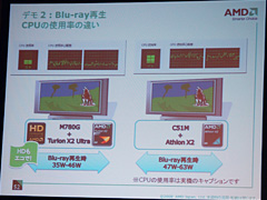 画像集#011のサムネイル/AMD,新世代ノートPC向けプラットフォーム「Puma」を国内発表。日本でもHybrid CrossFireX対応ノートPCが登場へ