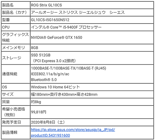 画像ギャラリー No.004のサムネイル画像 / ASUS,Ryzen+GeForce搭載の「ROG Strix G15 G15DH」など,ゲーマー向けデスクトップPC計2製品を発売