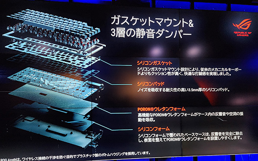 画像ギャラリー No.029のサムネイル画像 / エイム練習サービスと共同開発したASUSのeスポーツ特化型マウス「ROG Harpe Ace」とマウスパッド「ROG Hone Ace」が3月10日発売