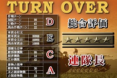 画像ギャラリー No.006のサムネイル画像 / iPhoneが戦場に。システムソフト・アルファーからiPhone/iPod touch用ストラテジー「現代大戦略 for iPhone」が2010年夏に登場