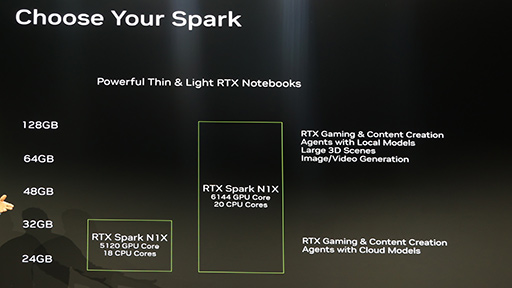 画像ギャラリー No.005のサムネイル画像 / Windows PC向けNVIDIA製SoC「RTX Spark」の正体が明らかに。Microsoftと共同でゲームへの対応も進める
