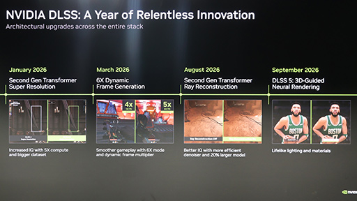 画像ギャラリー No.018のサムネイル画像 / Windows PC向けNVIDIA製SoC「RTX Spark」の正体が明らかに。Microsoftと共同でゲームへの対応も進める