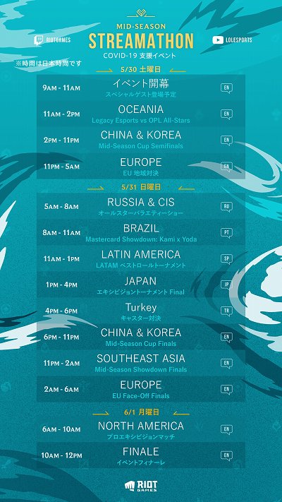 画像ギャラリー No.002のサムネイル画像 / 「LoL」,COVID-19救援を目的とした配信イベント「ミッドシーズン ストリーミングマラソン」が5月30日から開催